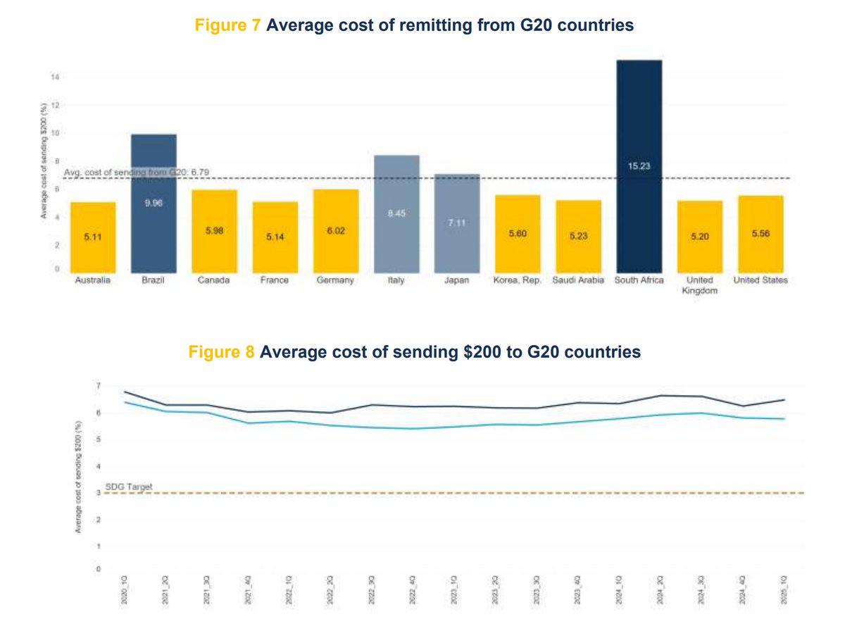 Dagnum P.I. tweet media