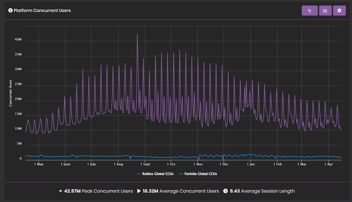 Ryzoft tweet media
