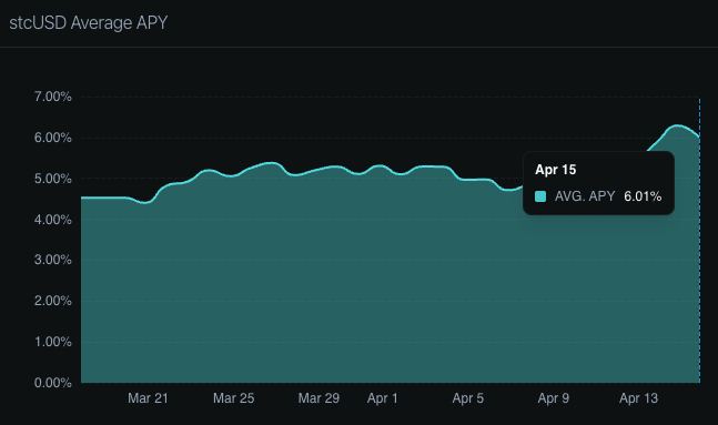 Benjamin | cap tweet media