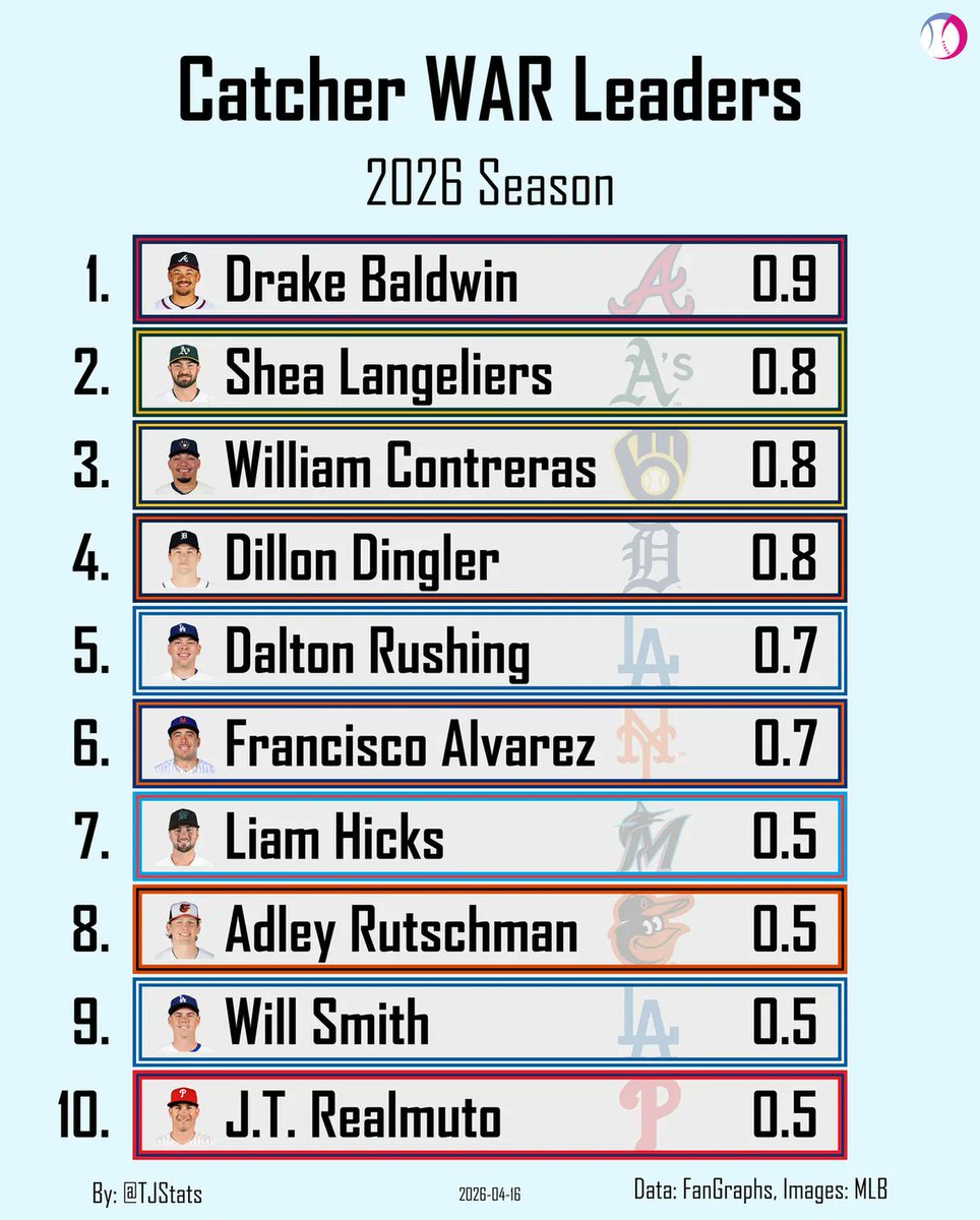 Thomas Nestico tweet media