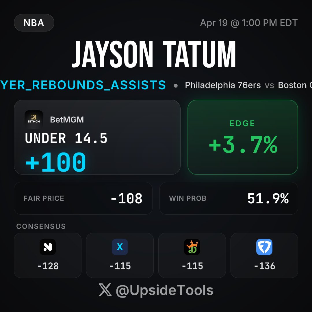 MYank | +EV Betting tweet media