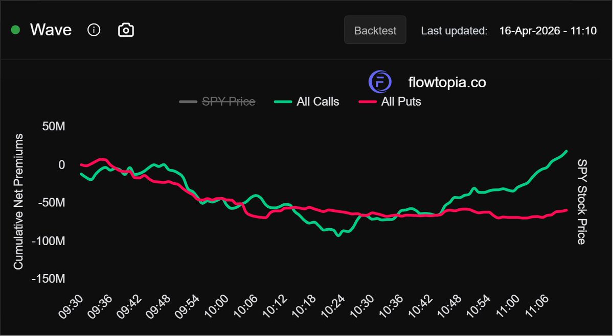 TheTradingChamp tweet media
