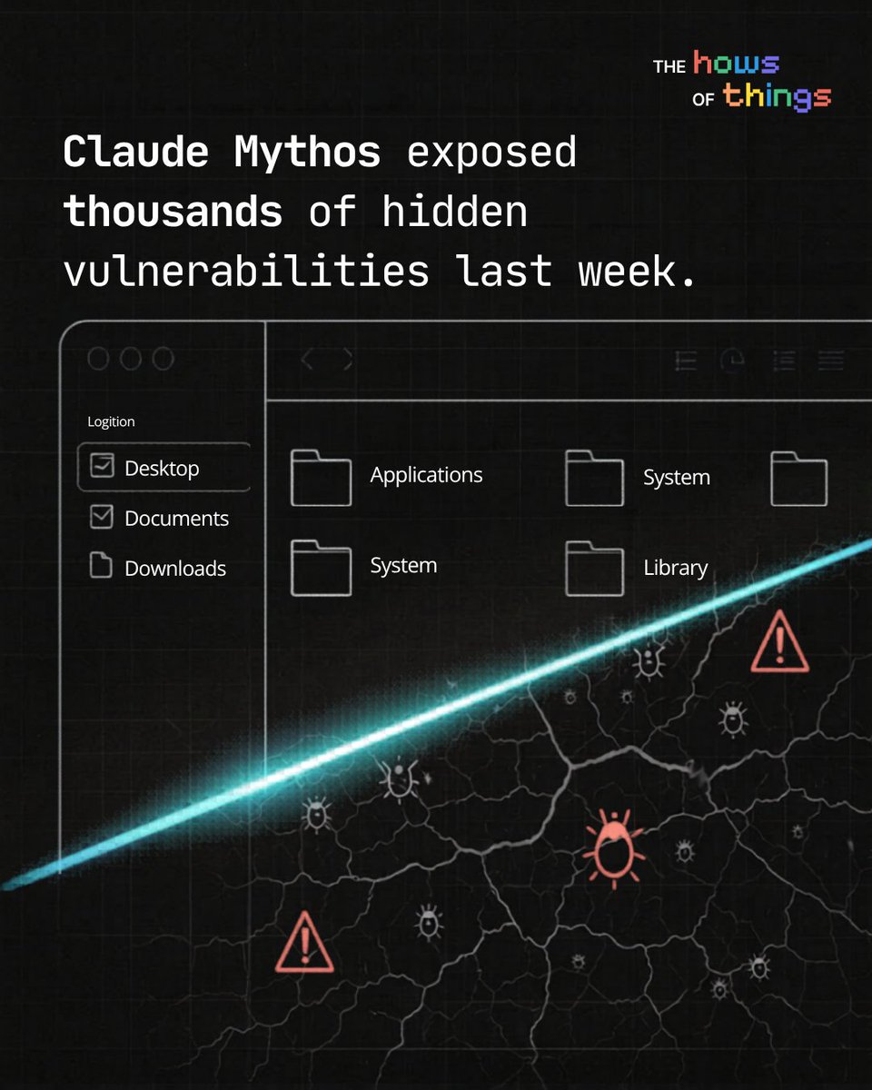 thehowsofthings's tweet image. Claude Mythos is officially outperforming GPT-5.4 and Gemini 3.1 Pro, and it’s not just about the benchmarks. It’s identifying flaws in operating systems that could take down entire government servers.

#FutureOfTech #ArtificialIntelligence #ClaudeAI #CyberSecurity #TechTrends