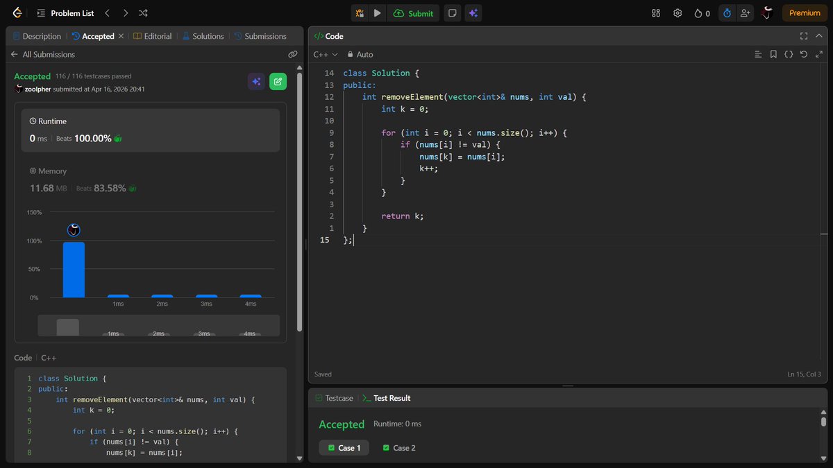 aryanmh0's tweet image. Holo.....Developers                                                                
My leetcode profile : leetcode.com/u/zoolpher/ 
                                     
#Day15
#27 (easy) :  Remove Element
Concept : #TtwoPointers

#DSA #Datastructure #faang #cpp #LeetCode
@Google