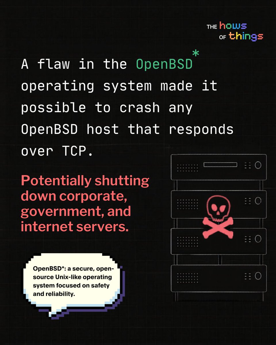 thehowsofthings's tweet image. Claude Mythos is officially outperforming GPT-5.4 and Gemini 3.1 Pro, and it’s not just about the benchmarks. It’s identifying flaws in operating systems that could take down entire government servers.

#FutureOfTech #ArtificialIntelligence #ClaudeAI #CyberSecurity #TechTrends