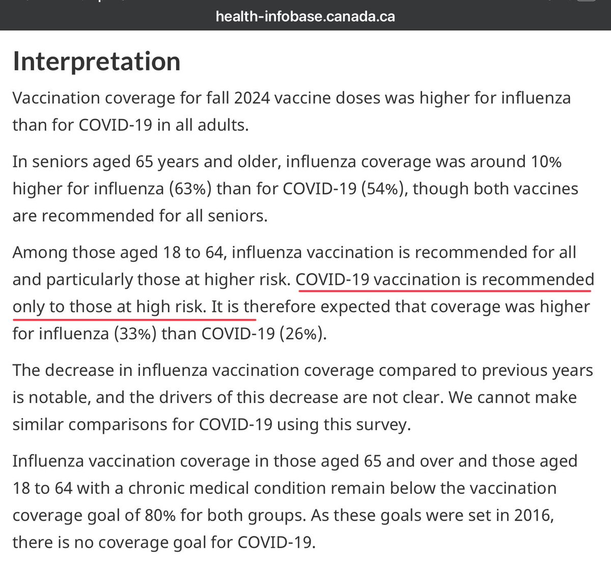 ChristineGuent8's tweet photo. @CovidDataReport “People assume that COVID-19 is done”… “People had the perception they were not at high risk.” Govt messaging: “Most get mild disease.” “Covid-19 vaccination is recommended only to those at high risk.” There’s no one to blame except politicians &amp; public health… https://t.co/J7t6m5wyAd