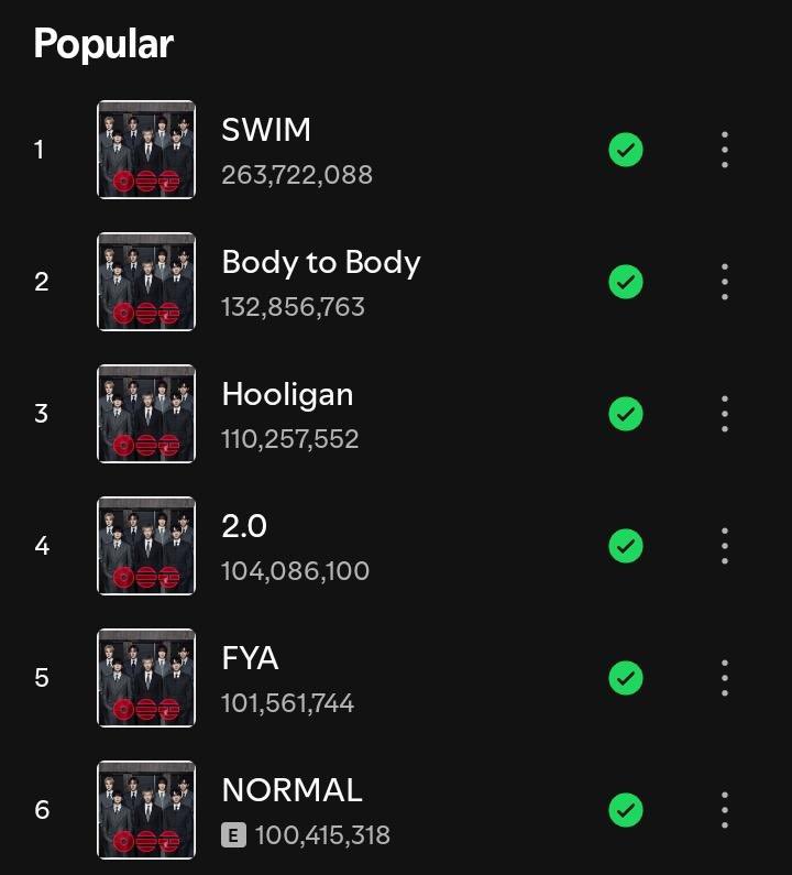 ᴅᴀɴɪ⁷⊙⊝⊜ tweet media