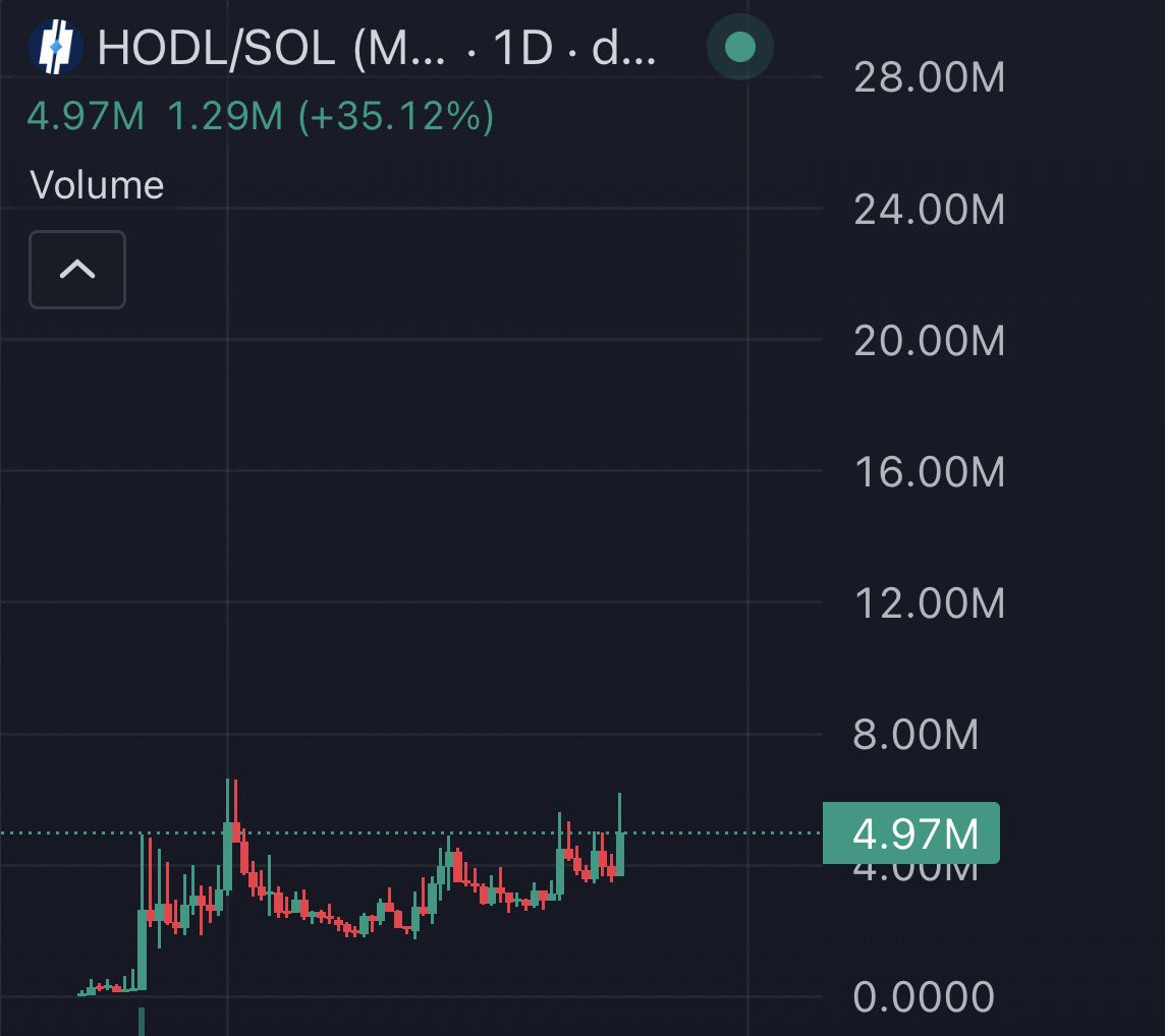 ISELLB4U tweet media