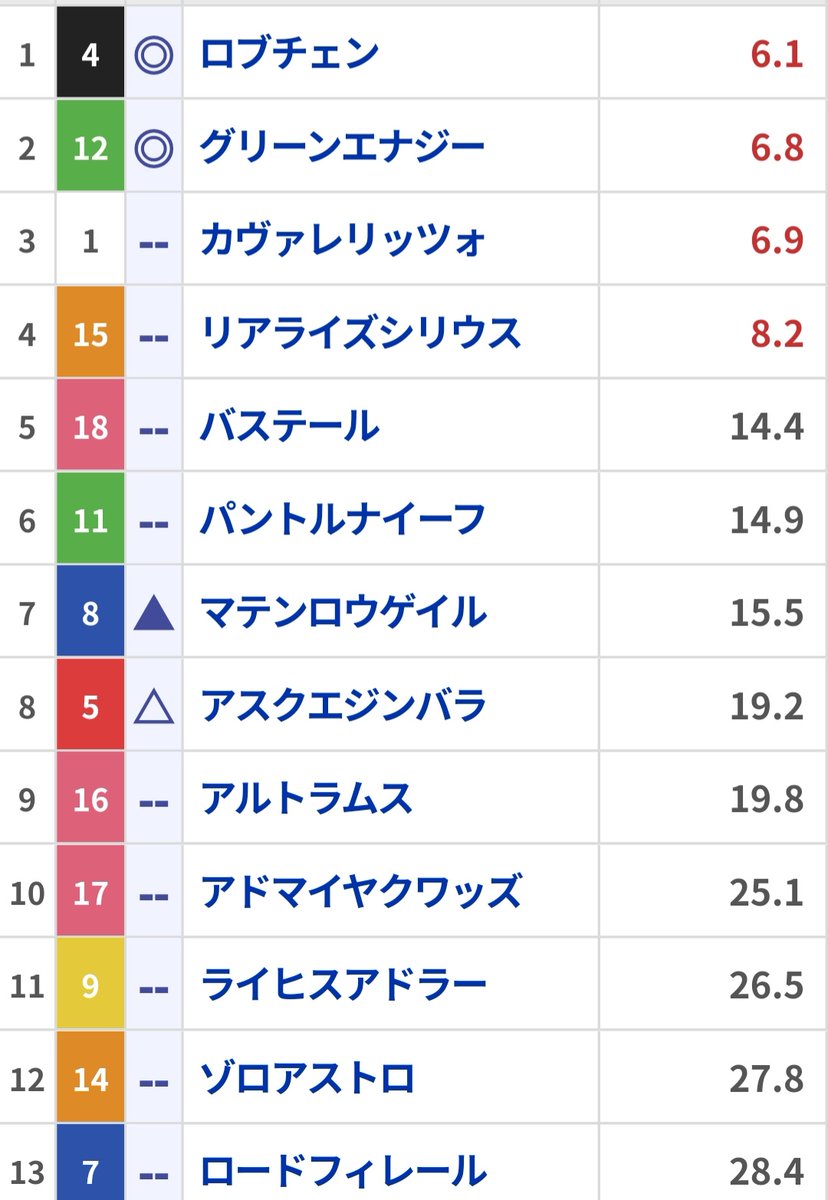 たっか tweet media