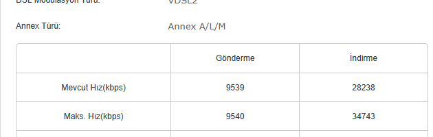 Warframe312's tweet photo. @TTDestek parayı alırken tam hız verirken yarı veriyorsunuz. yani durup dururken internetim gitti ve hızım yarı. Modem yeni kablolar yeni döşendi nedir bu ? https://t.co/8GXApfZGD0