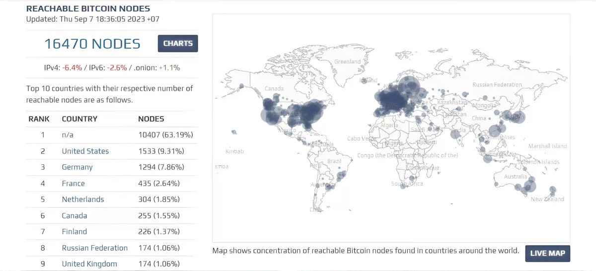 Adam Mashrique tweet media