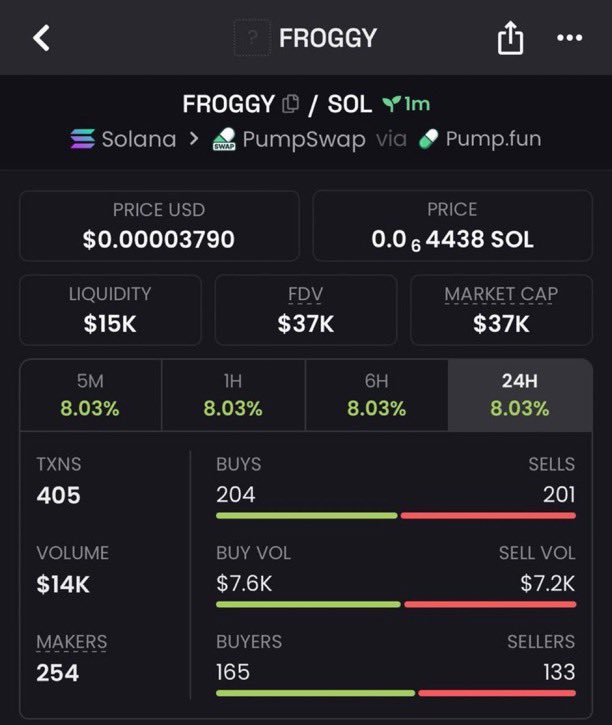 Jordan Smith Travis tweet media