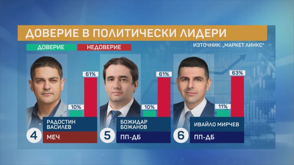 Бат Чефо tweet media