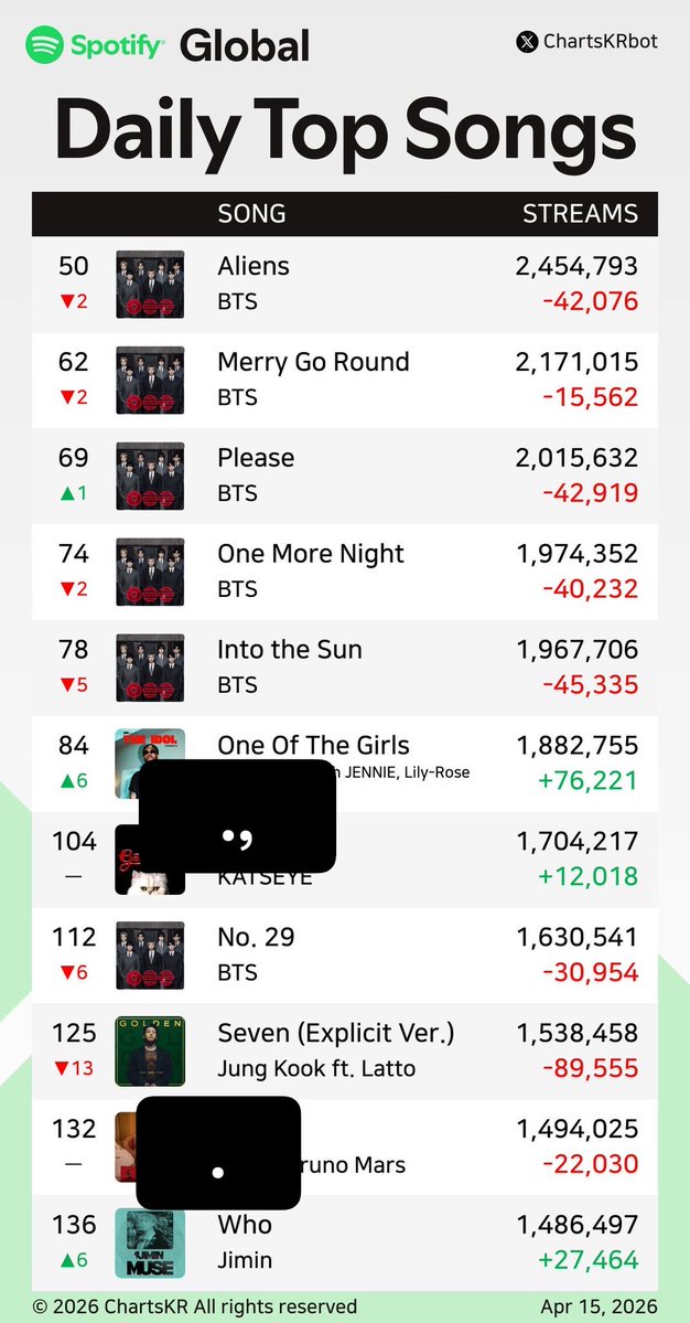 ★ melu ?! tweet media