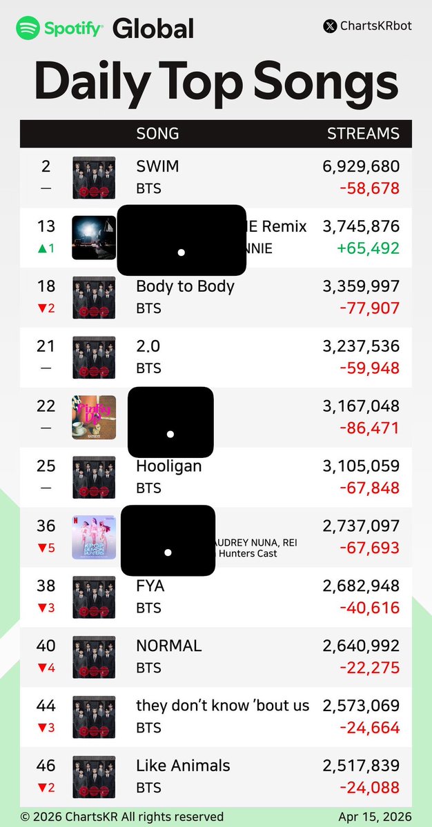 ★ melu ?! tweet media