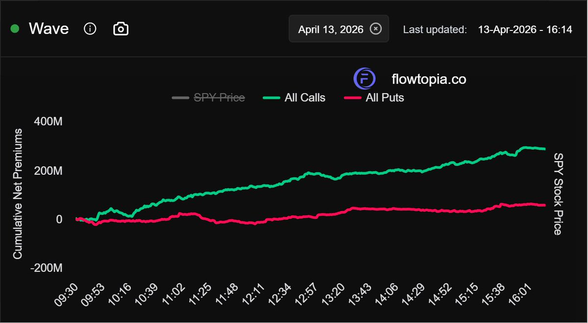 TheTradingChamp tweet media
