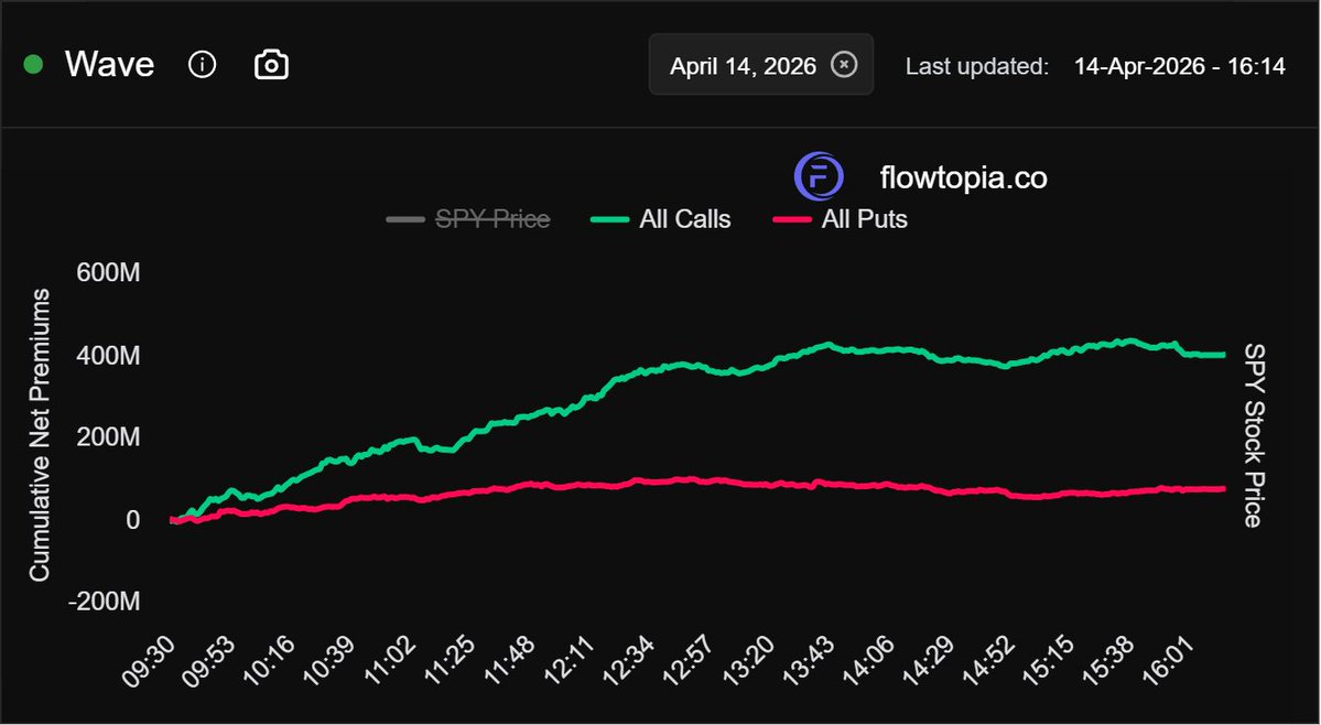 TheTradingChamp tweet media