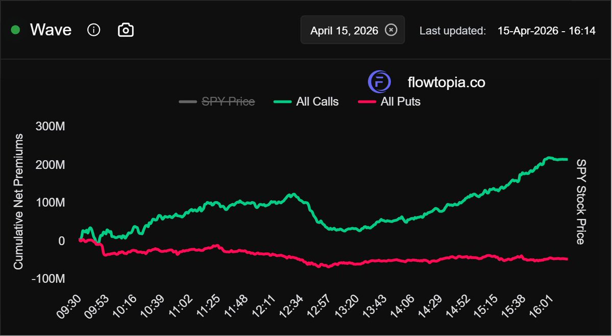 TheTradingChamp tweet media
