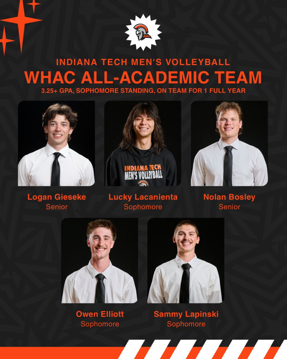 Indiana Tech Men's Volleyball tweet media