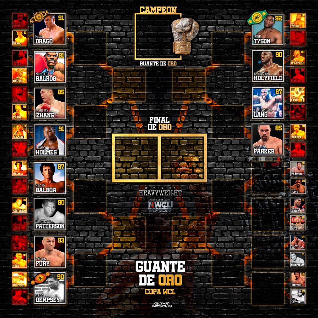 delaydelama's tweet photo. https://t.co/FNBu3d1IS0

Ya estamos en DIRECTO!!!

Ali VS Marciano!! No todos los días se puede ver un combate así!! 

CoMeOn!!!

🥊😄💪✨ https://t.co/87qTGm9p6z