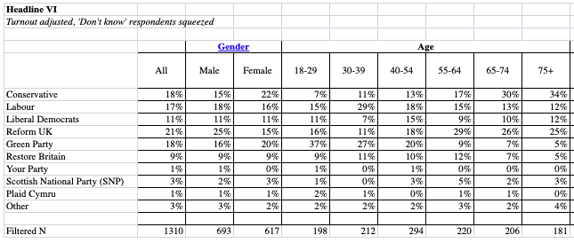 Based Data tweet media