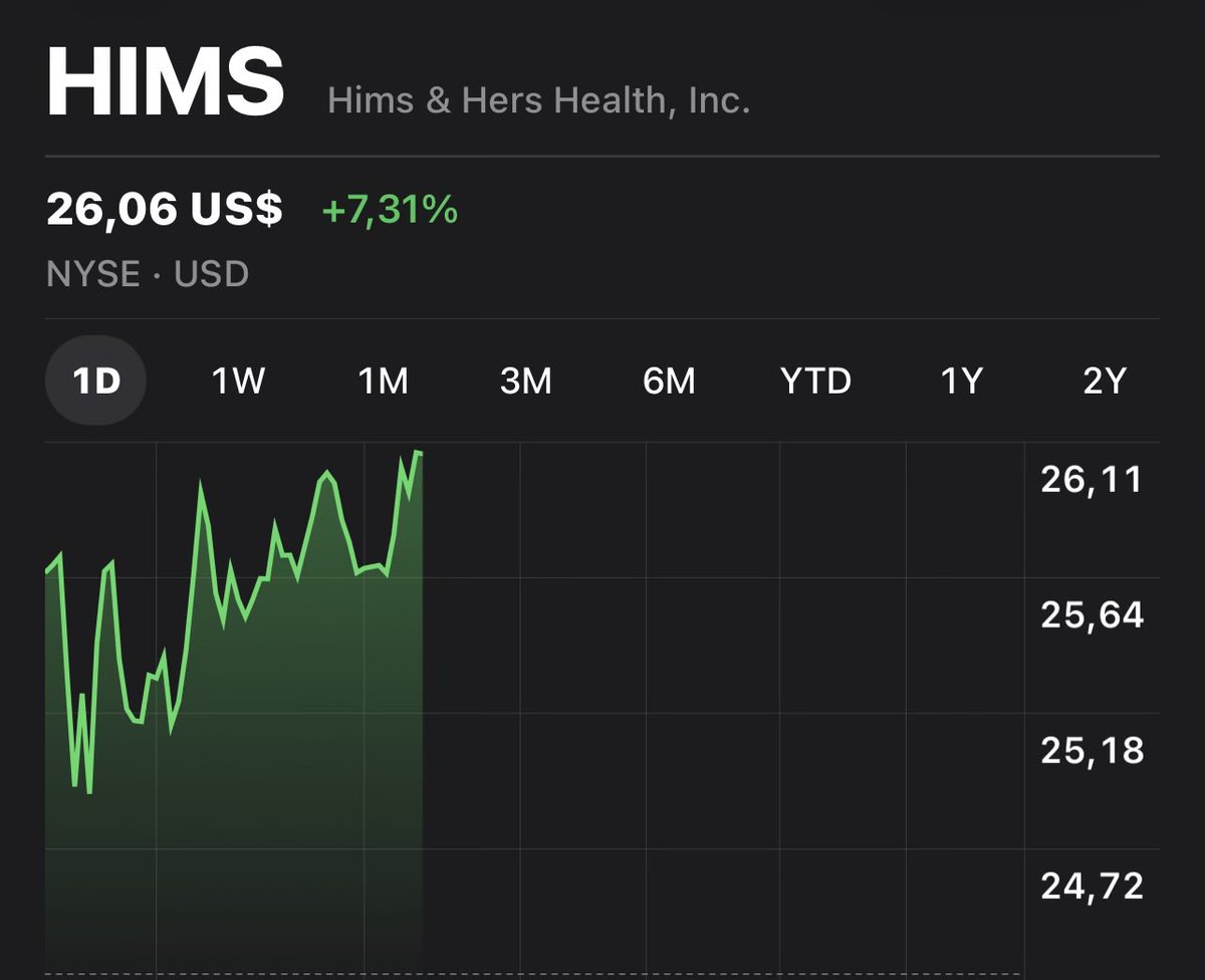 Caesar Capital tweet media