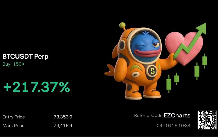 EZCharts_'s tweet photo. Bang, Closed 50% of my long here for an instant +$1100 move 🔥  

Sniped the pico bottom of this mornings dip and now derisking as we push into our range from overnight

Risk fully covered and running the rest, lfg https://t.co/ziyuBYPq2p