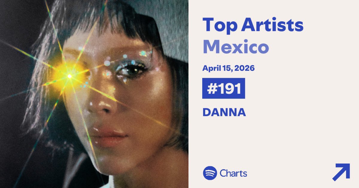 DANNA Access tweet media