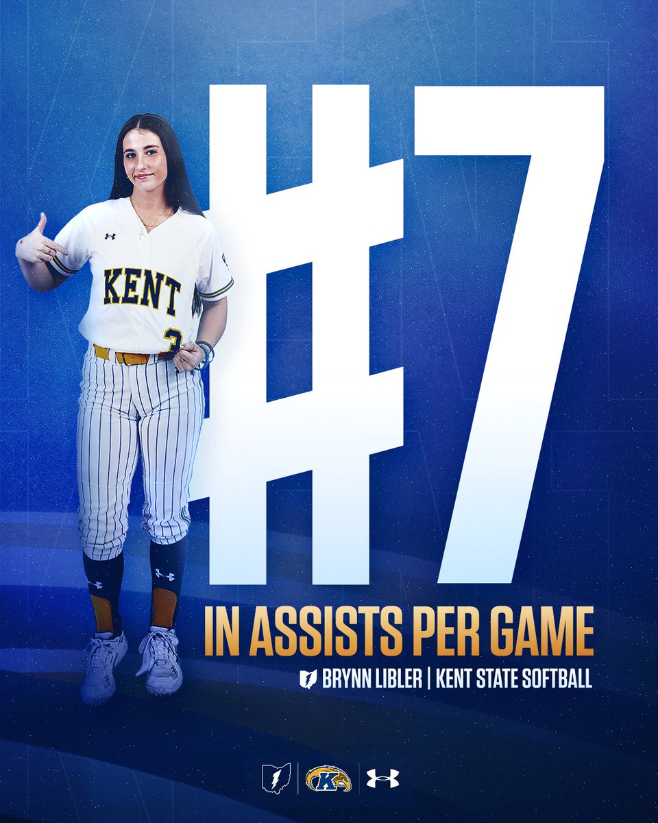 Kent State Softball tweet media