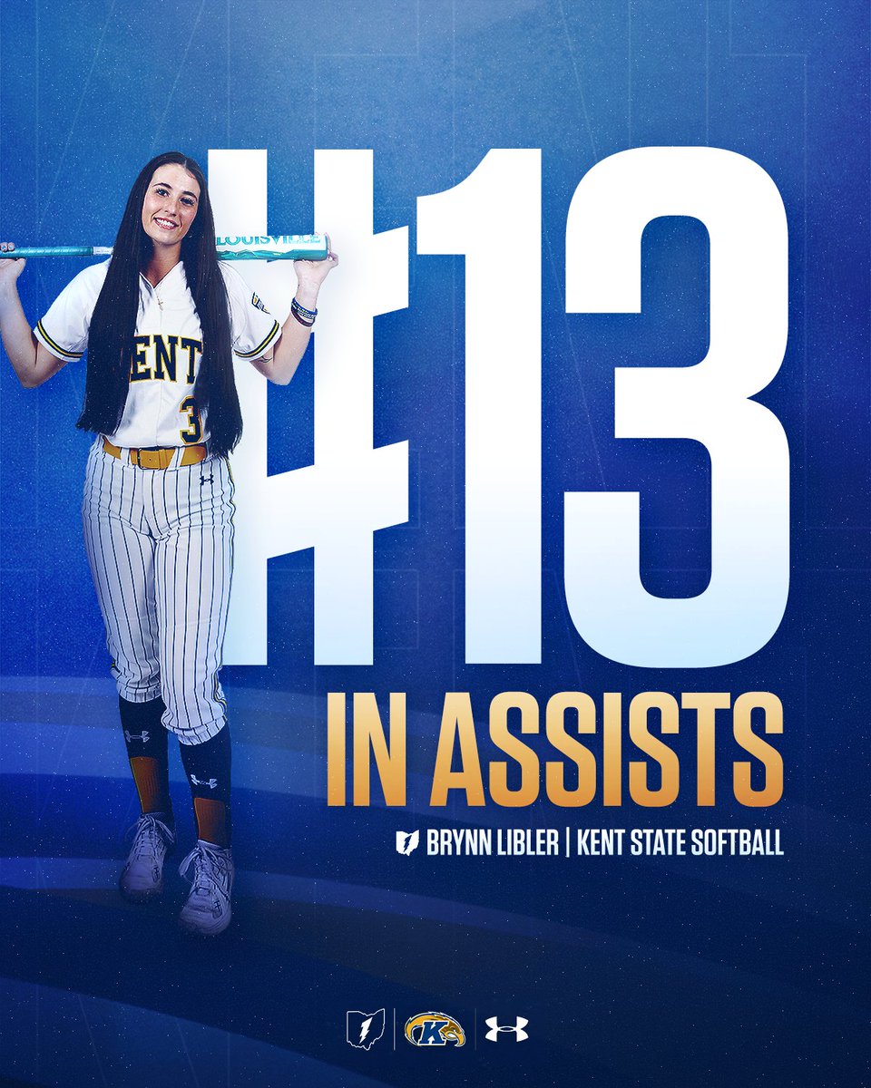 Kent State Softball tweet media