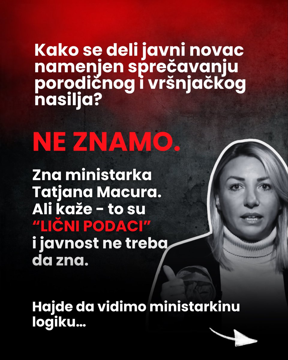 građanskeinicijative tweet media