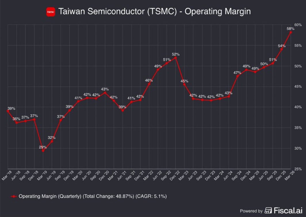 Richard Medina tweet media