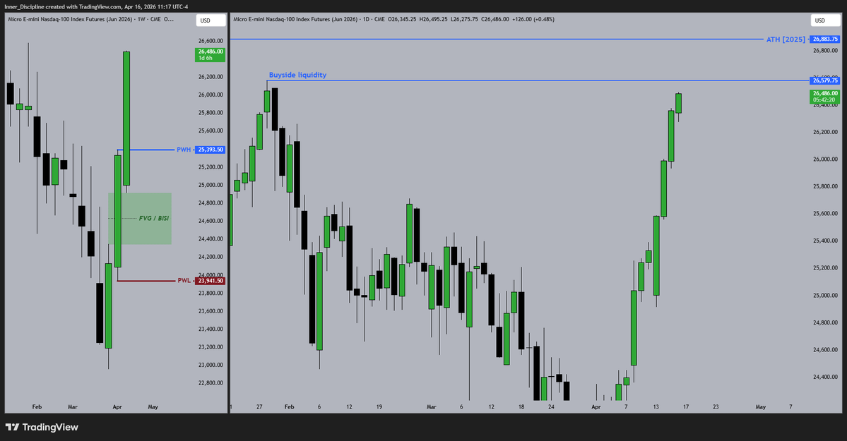 Disciplined_trader tweet media