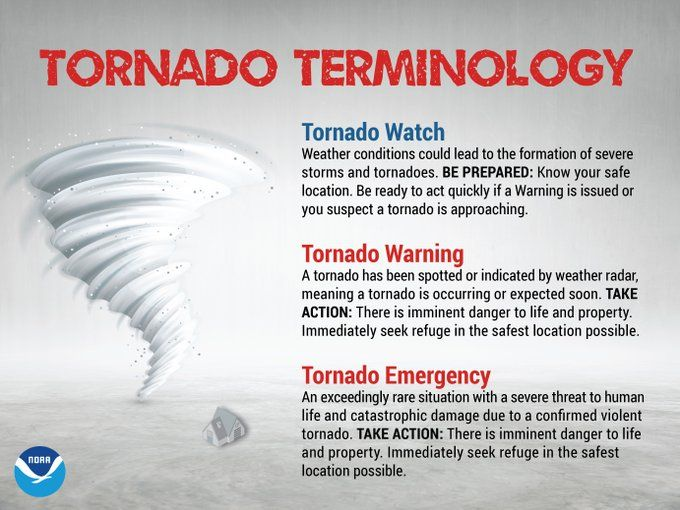 MartinCoMN_SO's tweet photo. From NWS:
Day 4 of Severe Weather Awareness Week is about tornadoes!

Tornado Watches highlight where tornadoes are most likely to develop. Tornado Warnings mean a tornado is occurring or expected soon. Tornado Emergencies are for confirmed violent tornadoes causing damage. #mnwx https://t.co/kx8ZnHPxqt