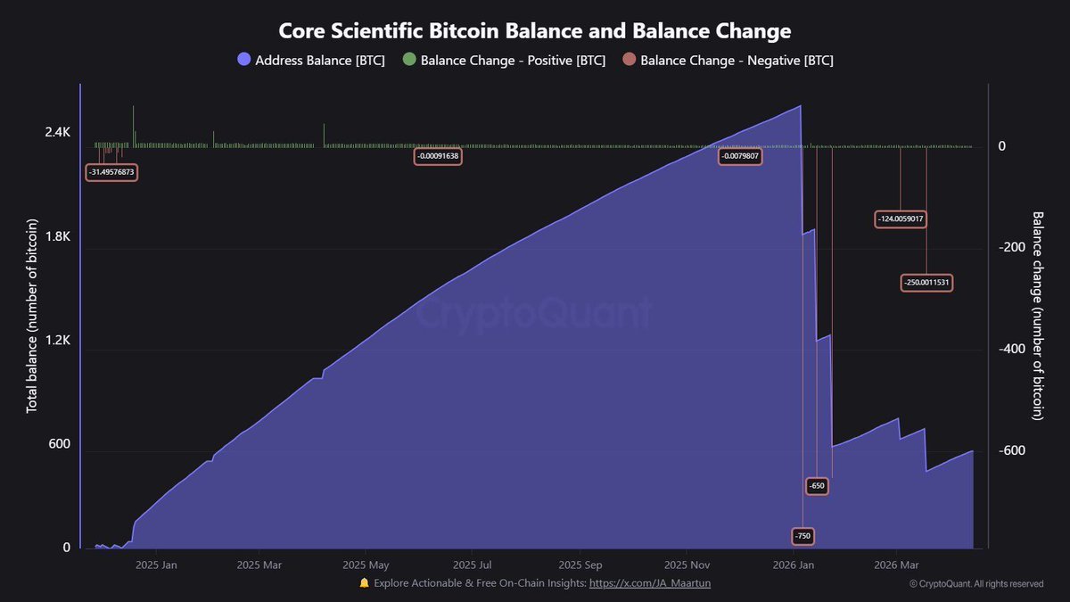 Crypto Educatie tweet media