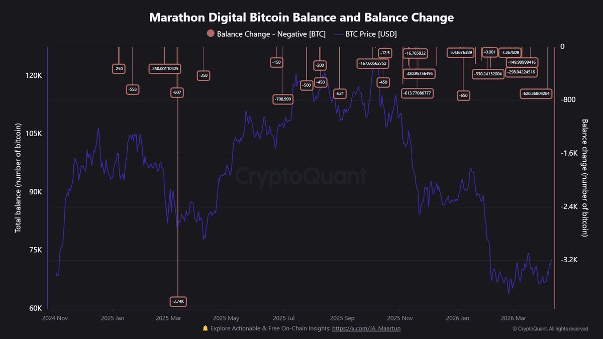 Crypto Educatie tweet media