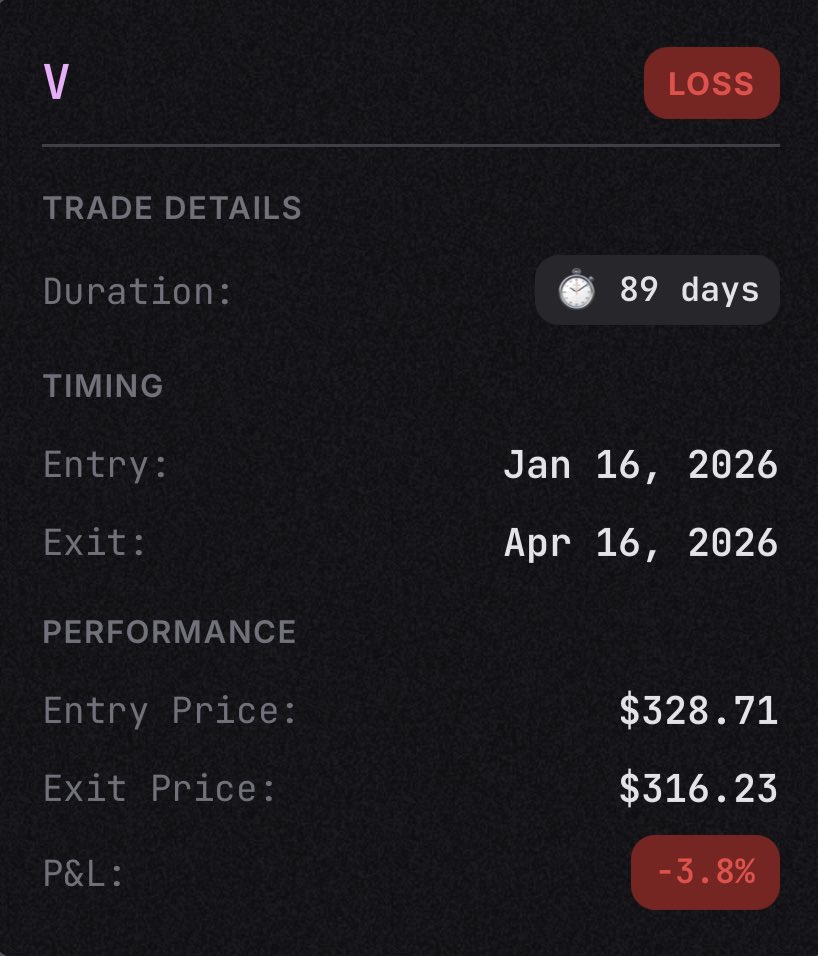 WaveRider tweet media