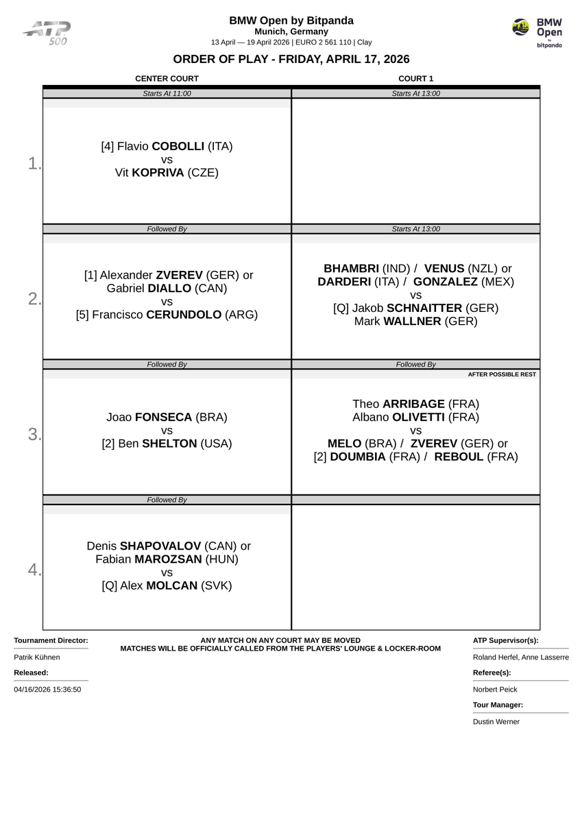 Order Of Play Tennis tweet media