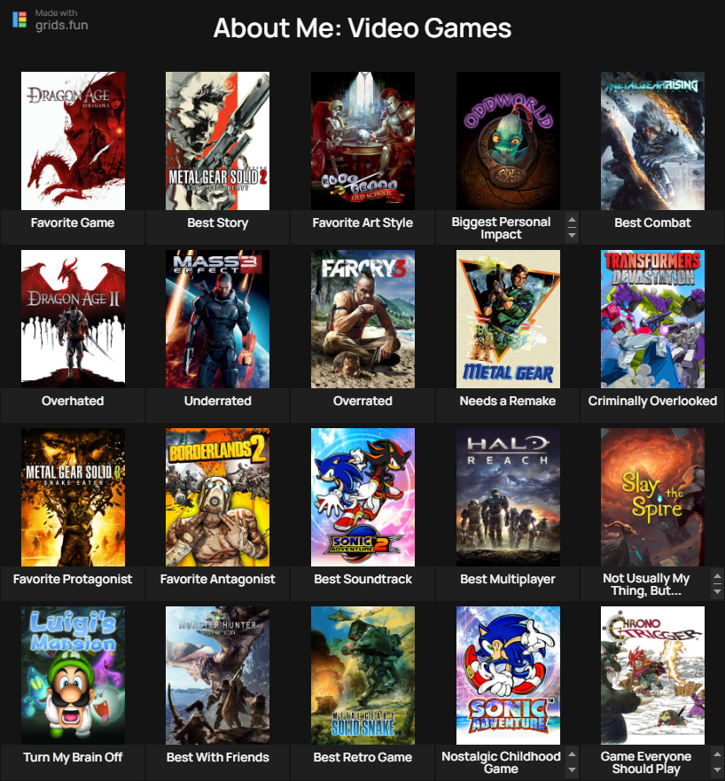 Saw everyone doing a bunch of these so figured it would be fun to do one too.
Surprised by how it turned out to be honest once I started thinking about it a lot