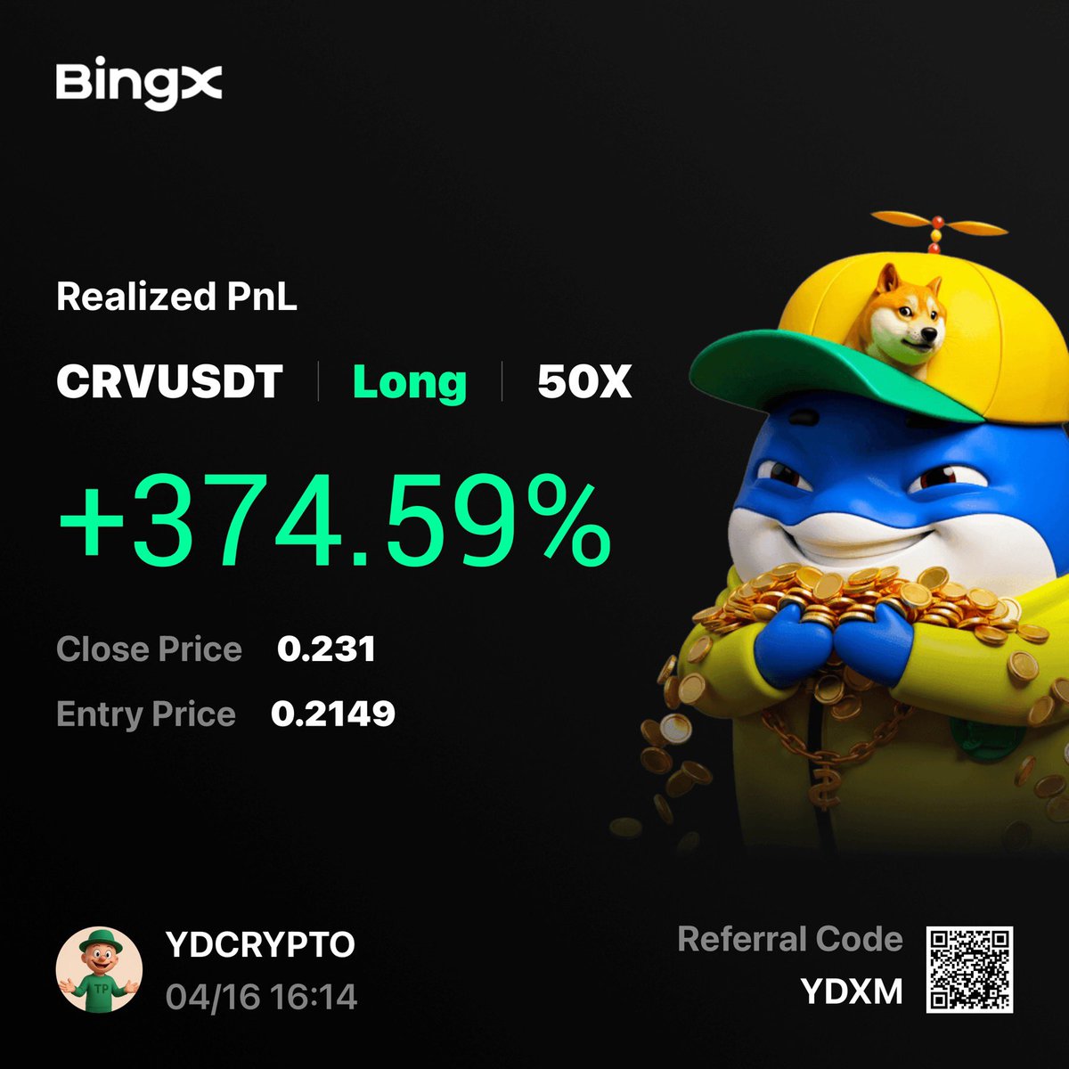 YD CRYPTO 📊 tweet media
