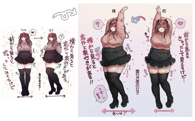 過去絵のリメイク載せたかっただけなのに…
服の色が肌色認定されてる?かと思って聞いたら
Grokに「ぽっちゃり=センシティブ」ですって言われてしまった… 