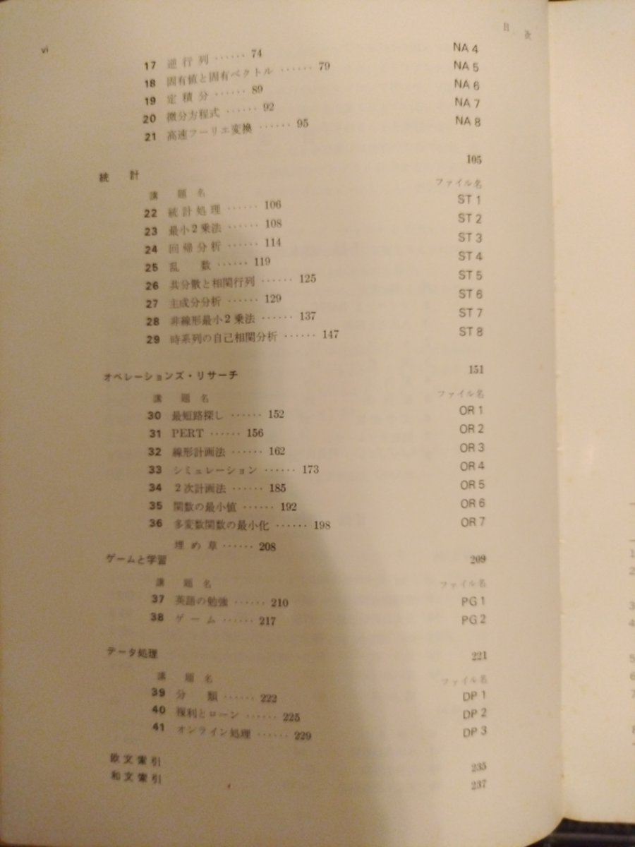 lionmaru_bob's tweet image. #BASIC といえば、昔、こんな書籍があってだね、主に数学的解法を中心にサンプルプログラムが掲載してあったんだ。
BASICだから、他の言語への書換も簡単で、とっても重宝する一冊なのだ。
今も有るのかな？流石に絶版したかな？