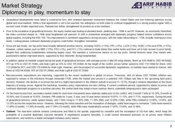 ArifHabibLtd's tweet image. Market Strategy: Diplomacy in play, momentum to stay

Full report
forms.ahletrade.com/r/Diplomacyinp…

#KSE100 #PSX #Equities #Pakistan