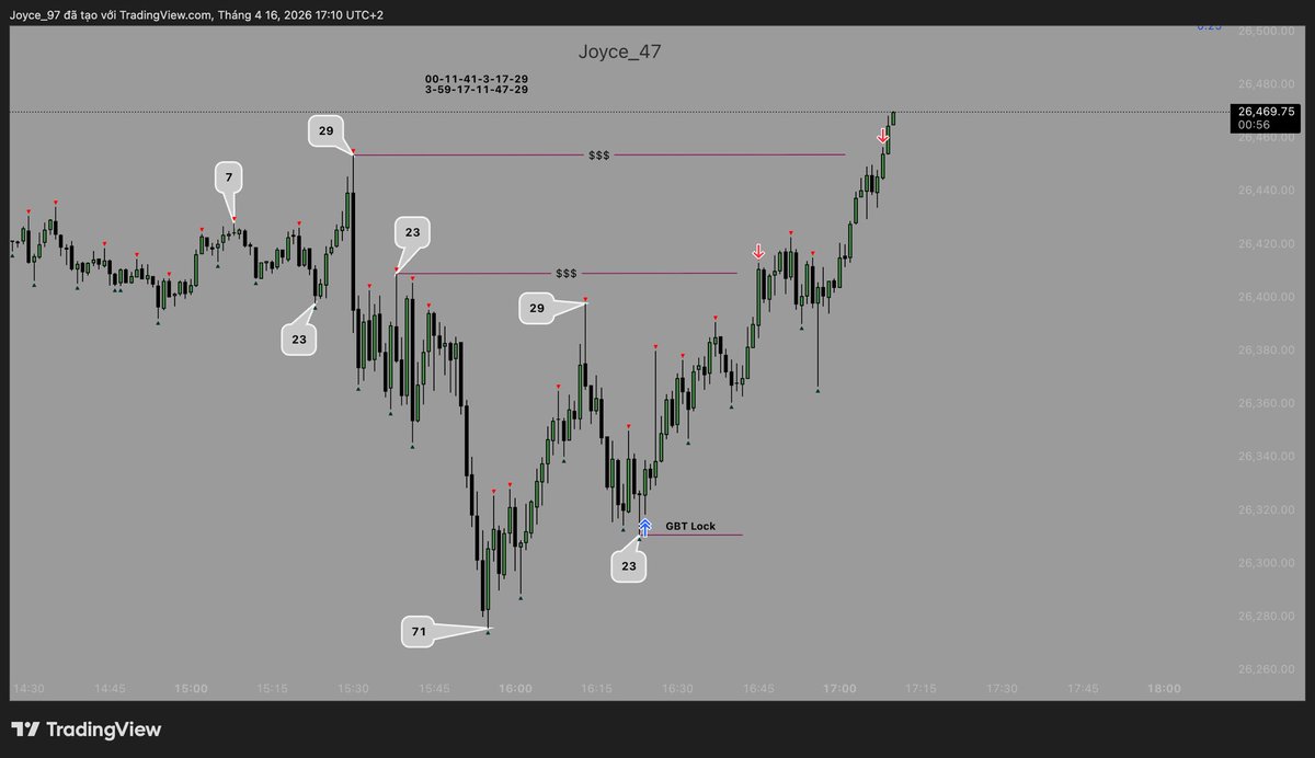 Joyce_47 tweet media