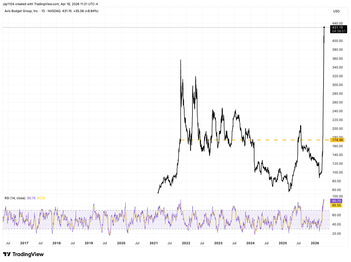 Michael J. Kramer tweet media