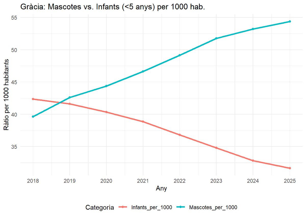 Jordi Muñoz tweet media