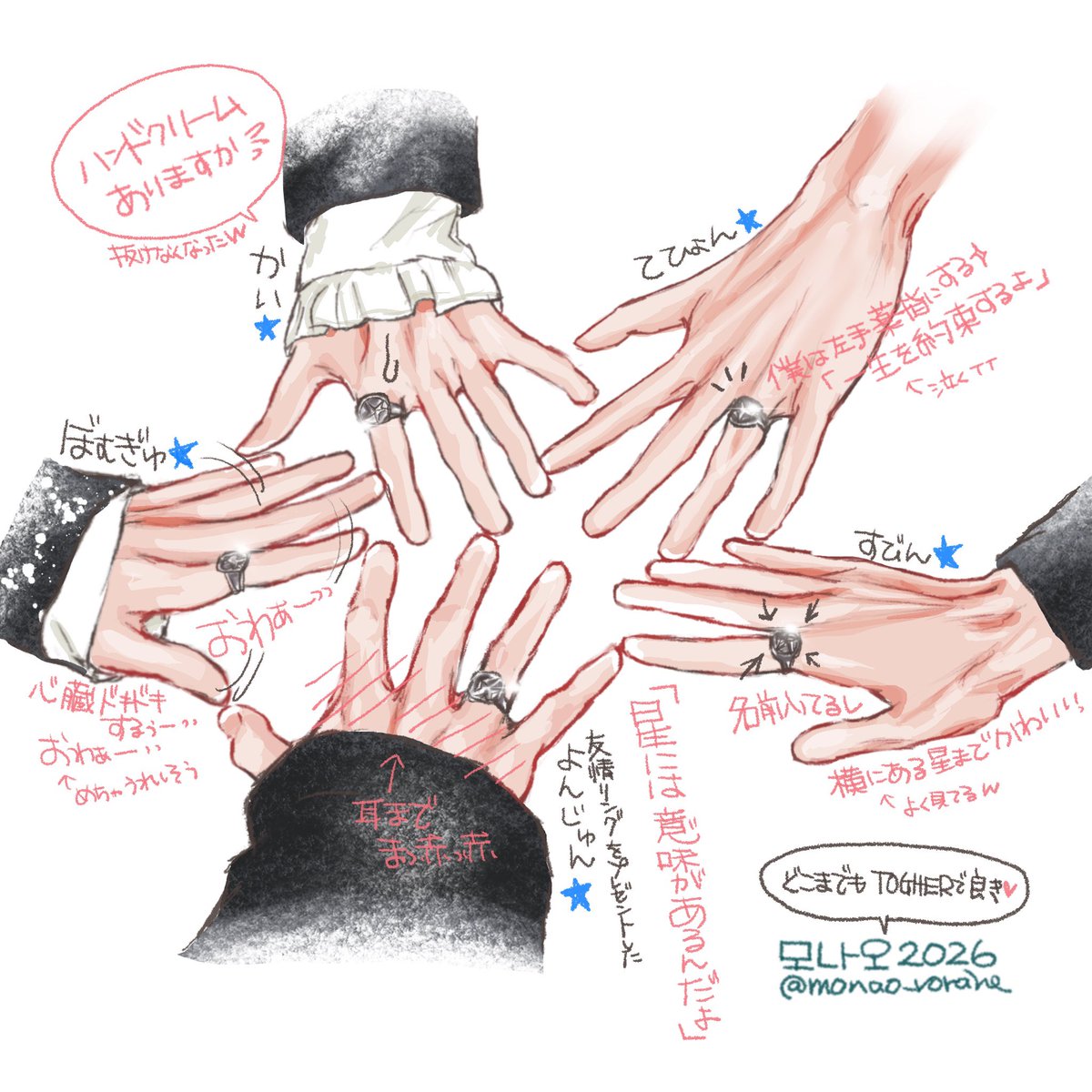 ほんとこの5人が大好きだ⭐️
#txtfanart