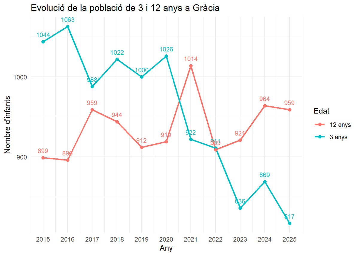 Jordi Muñoz tweet media