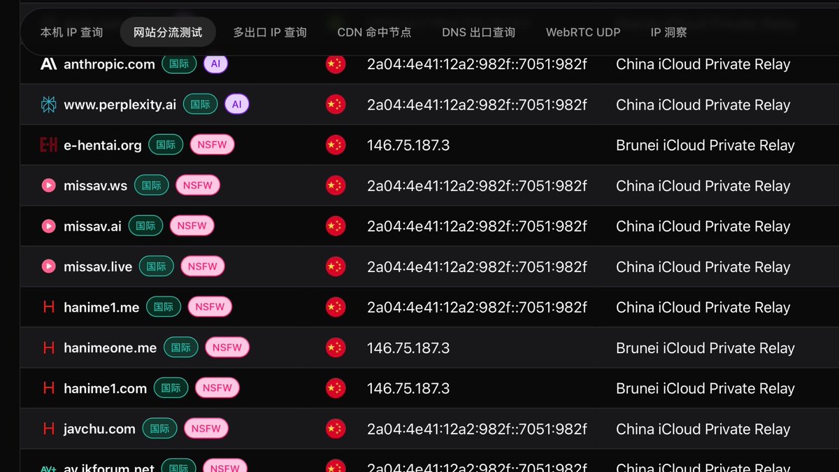 使用iCloud专用代理上X的方法。
前提：iPhone手机，外区iCloud+
使用方法：
1.关闭iPhone定位，
2.使用任意非中国IP（我测试是拿非大陆手机卡最保险），多关闭打开几次iCloud专用代理就可以了。使用Safari就是经过代理，可正常访问X。IP质量很高，而且会每10分钟跳一次，虽然是中国ip但也可以访问X
3.