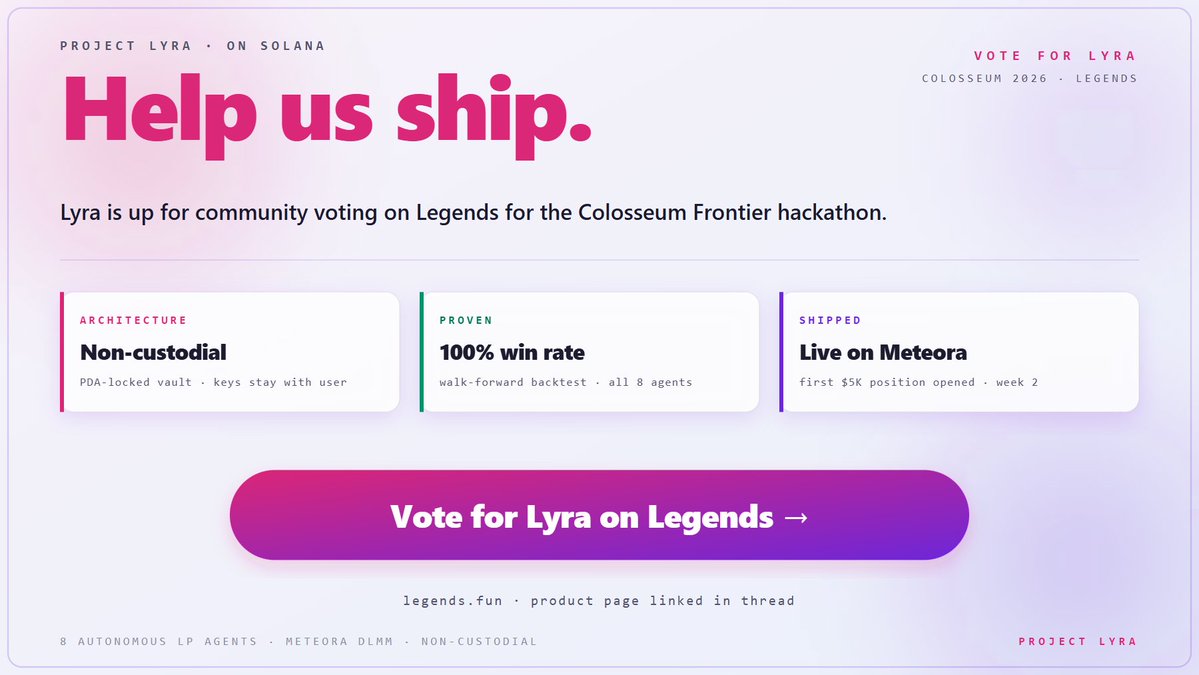 Project Lyra tweet media